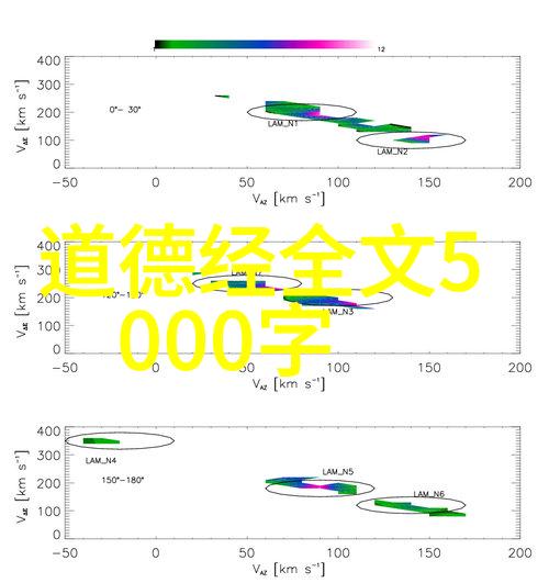 道家学派的代表人物探究揭秘老子与庄子的智慧