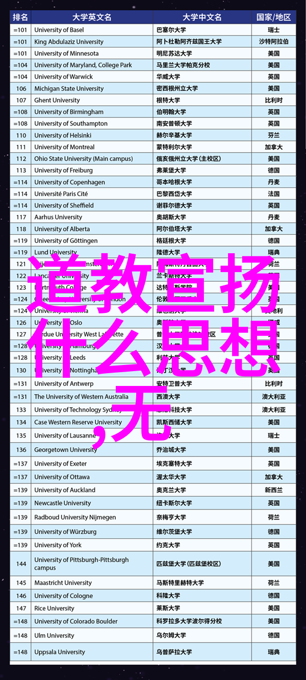 国内5G探花寻找下一个通信革命的领跑者