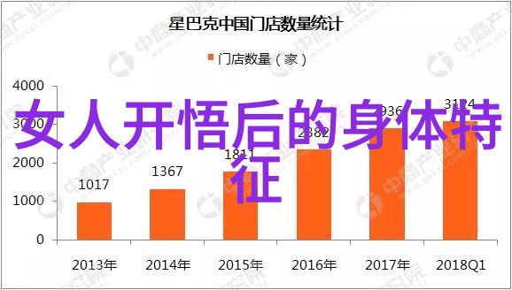 道教神秘人物辟邪与融合