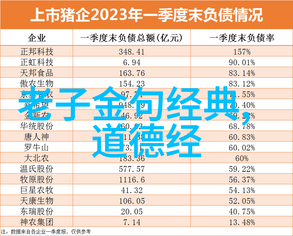 道家理想社会黄帝和三皇五帝时代回顾