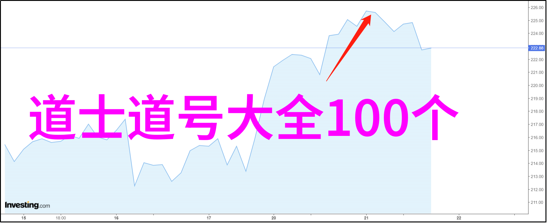 兰亭序书法赏析1000字我眼中的兰亭探索王羲之笔下的艺术世界