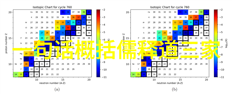 無慾則剛與簡複的生命力一種漢文字學探究