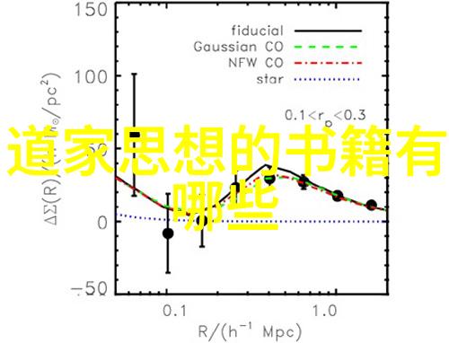 道家大师的奇幻日记