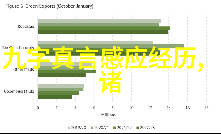 道家和佛家代表人物老子与释迦两大智者在时空的对话