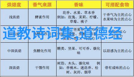 道家故事深藏哲理探索道家文化中的智慧与启示