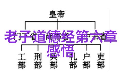 内心的力量如何通过自我控制和无欲达成坚韧不拔