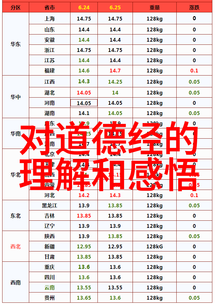 农村乱建风波探索一区二区混乱背后的原因与解决之道