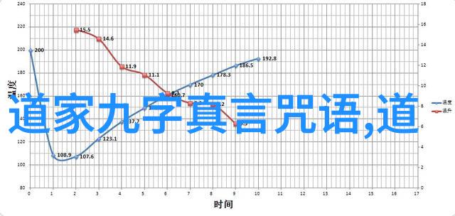 听韵道观寻觅那些好听又富含意境的古老佛教寺庙