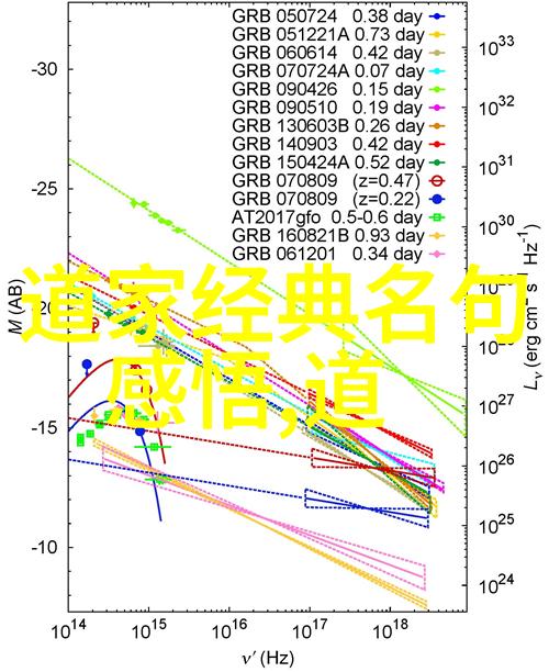 宋代道家代表人物张三丰显化于自然之中