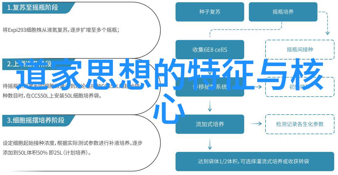 九字真言灵魂的钥匙