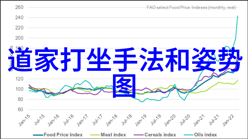 北斗经自学道术有哪些好处普通人如何持诵