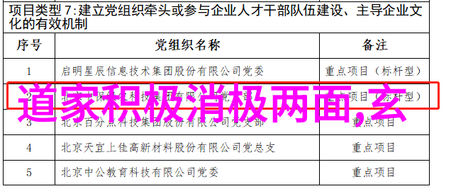 大道至简犹如南斗降神与北斗东井的交汇人魂在其中轻盈穿梭而道教文化中的天然道观便是这一大道至简之谜的解