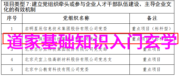 无为还是无不为我们都是正在说梦的痴人用此生去完成修行的愿道教文化中的修仙十大霸气语录在天然道观中回响