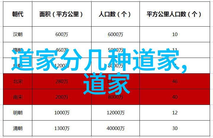 道家经典语录集锦智慧的泉源