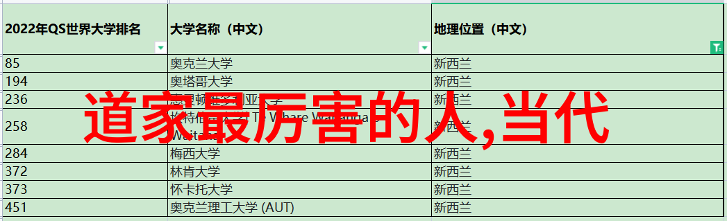 无为而治的智慧深入探究对待世界和人生的哲学态度