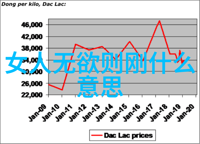 混沌初开寻访创世主盘古大帝