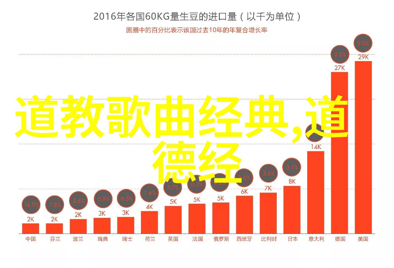 客家人的民族风情梅州客家话如同能软过糯米羹又硬过棺材钉