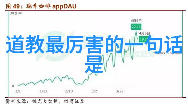 道教文化语录传承古老智慧现代生活应用