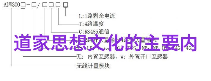 道家学说创始人历世真仙体道通鑑卷之二社会篇