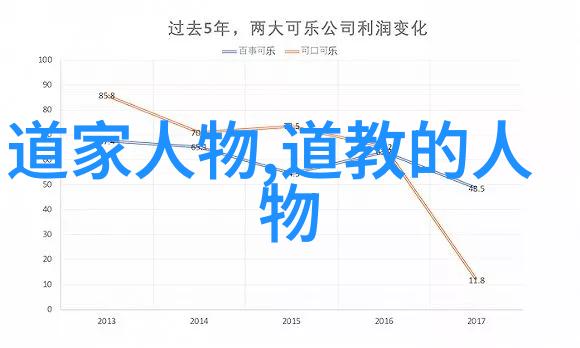 郭璞笔下的自然景观艺术作品解读