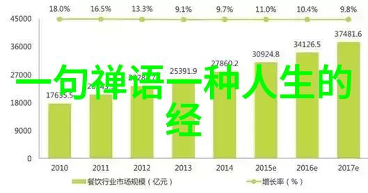 哥布林的深邃洞穴探险哥布林深邃洞穴中的奇幻冒险