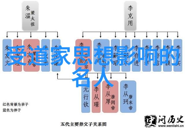 道士的秘密他们是如何通晓天地运转的