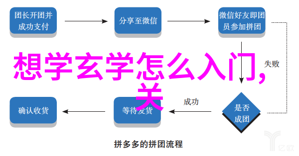 道家之源探寻道家的鼻祖及其哲学思想的深远影响