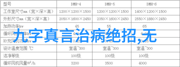 道家智慧物品篇二论物之生存与变化的道理