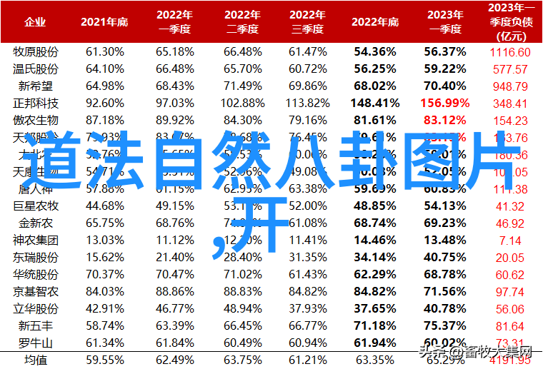 道法自然解读道家文化中的生命态度