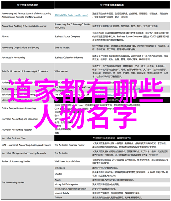 自我修养-无欲则刚探索内心强者的艺术