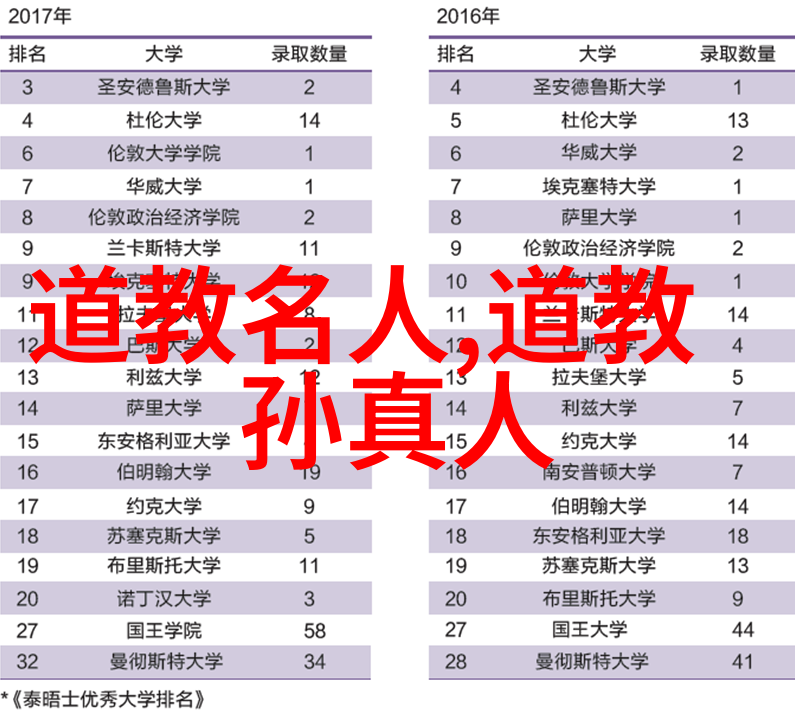 历劫俏佳人下载我在网上找到的这部剧真的是太经典了