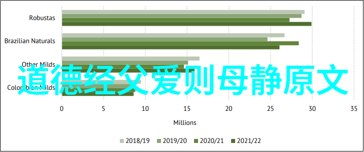 在中国传统文化中道教与儒释三教相比有哪些独特之处呢