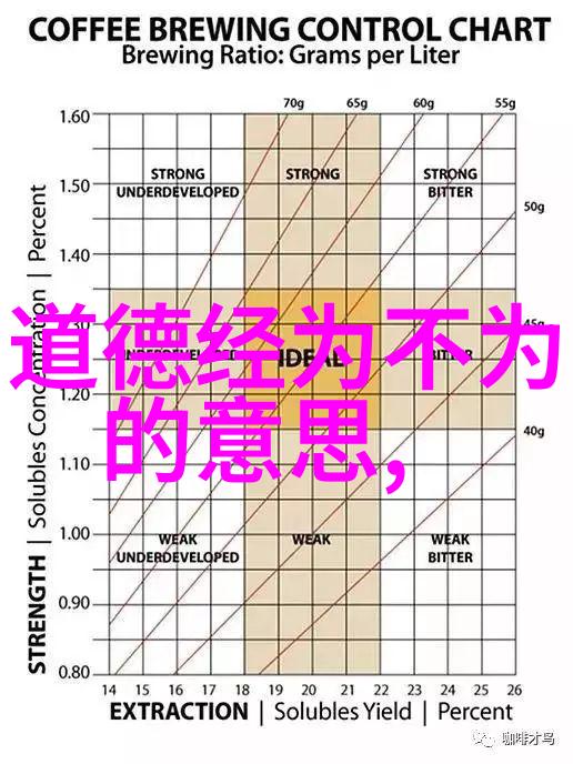 儒家佛教与道教的三大智者孔子释迦牟尼佛与老子