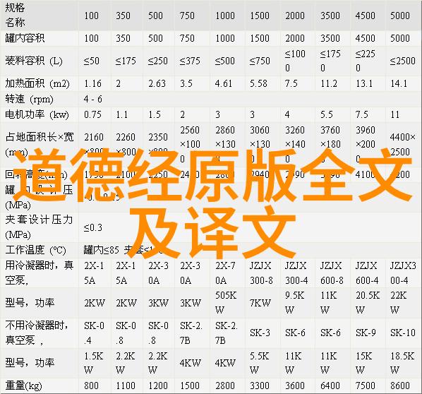 主题-探寻仙缘如何自我检测与提升天命