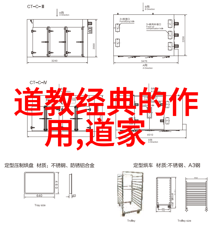 道家学者张宗演天师之称