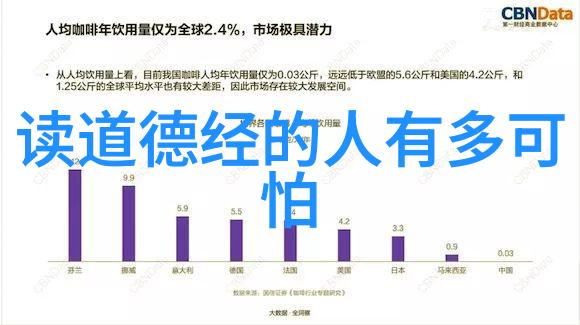 爱情在道教眼中是怎样的修行与悟解