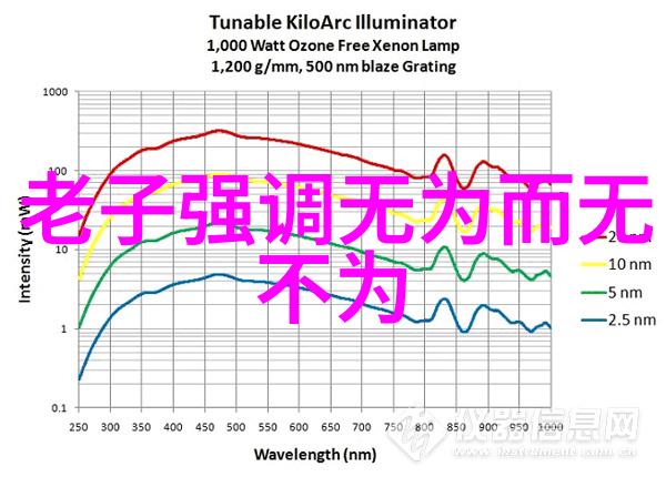 楷书书法艺术的经典之美