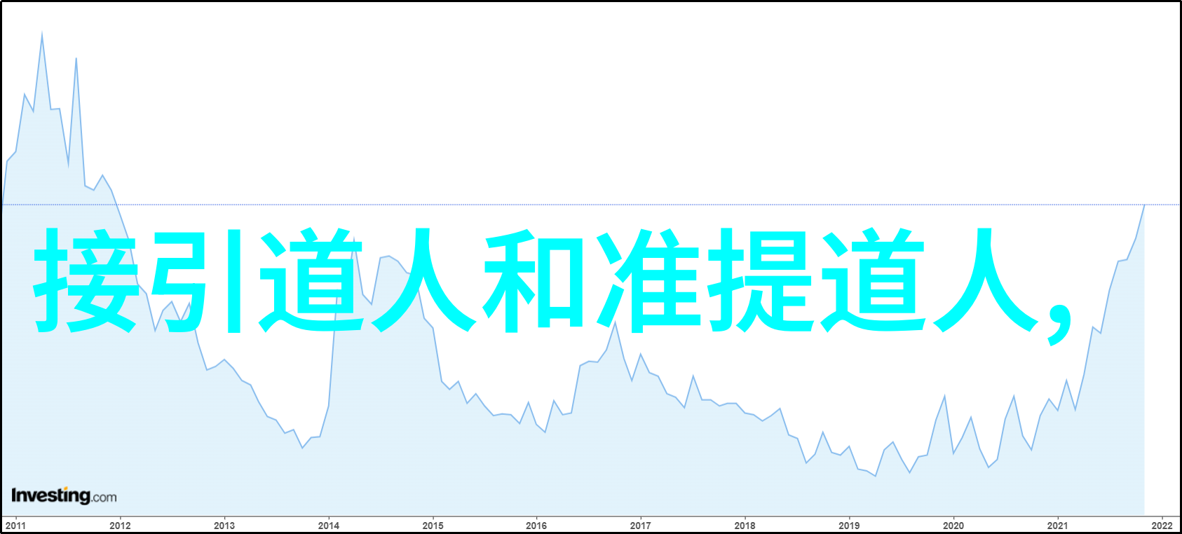 亲胸揉胸膜下刺激视频网站APP总结