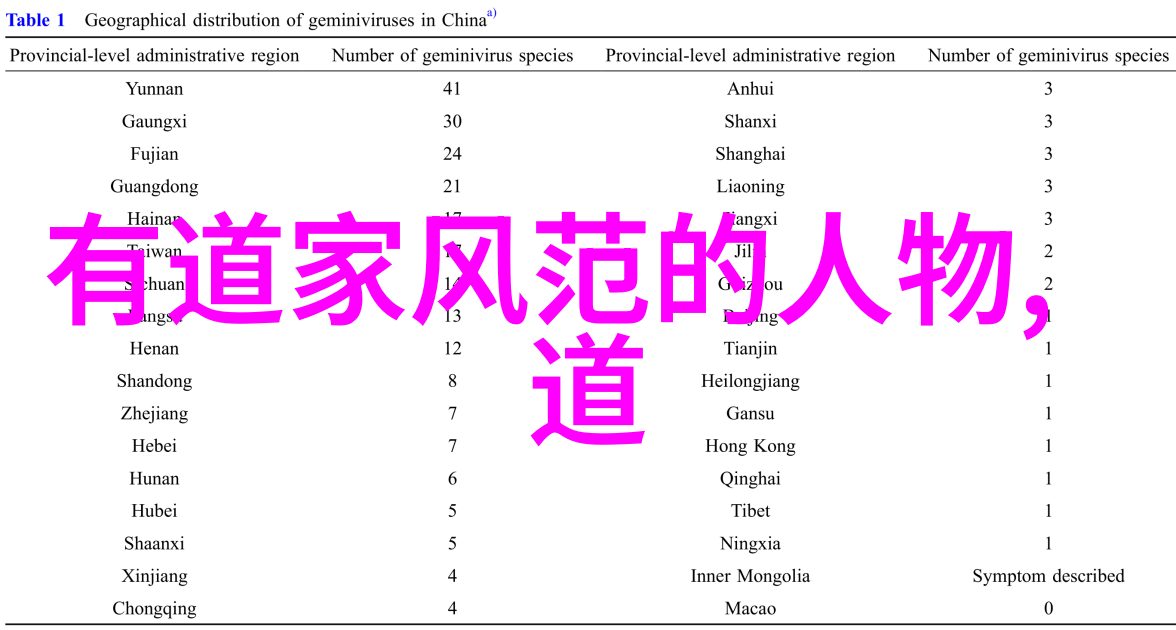 无为之人隐逸智者与天地和谐的化身