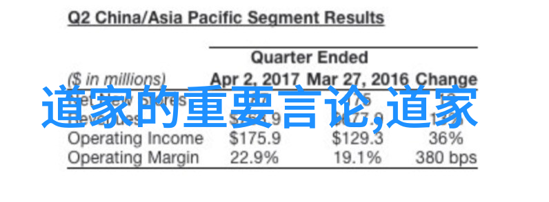 深冬修行秘笈如何在宅家实现无欲则刚的道教修持