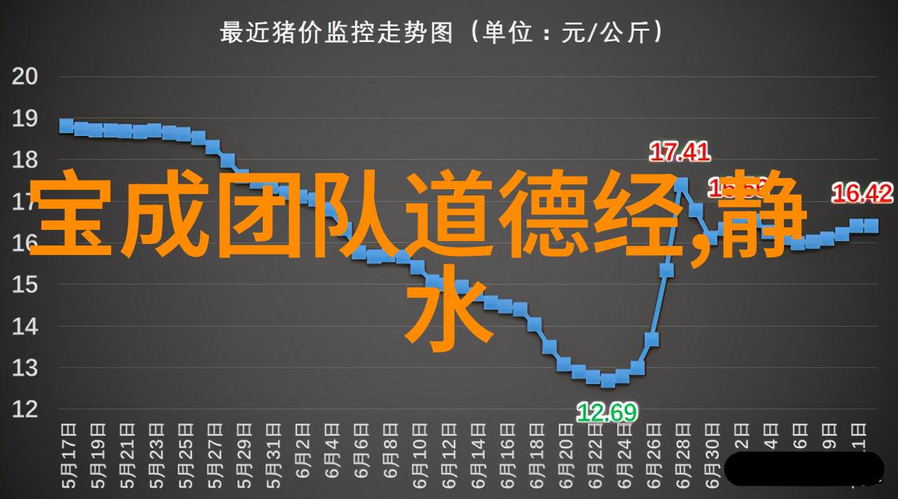 半面妆探索不完整的美丽