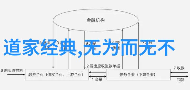 我说如来到底来没来 - 如来的谜团与佛教传说