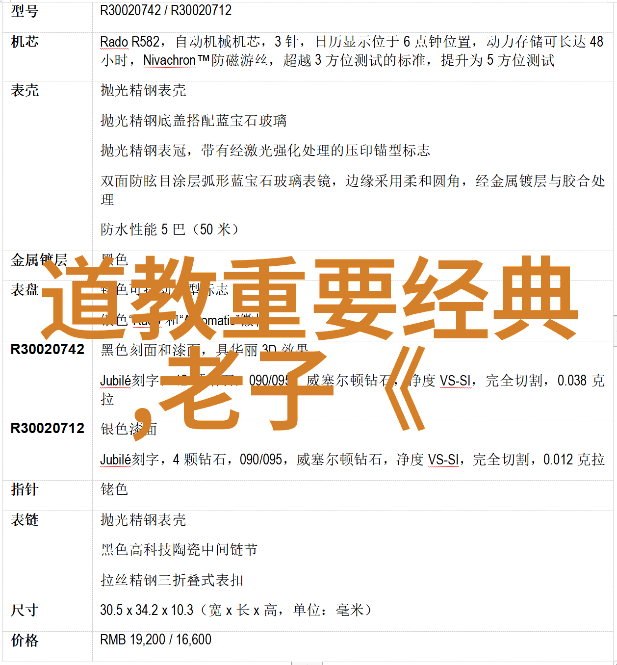 无为之治哲学中的自然法则与政治上的非干预原则