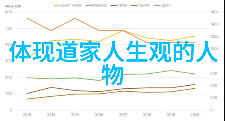 道家经典成语大全-探索道德经中的智慧宝库一览众多成语背后的哲理深意