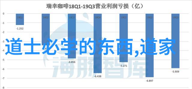 在现代社会中是否可以实践无为