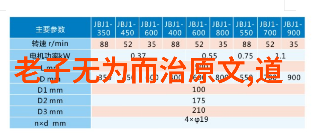 天下之忧心系苍生共筑和谐未来