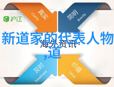 道家文化的精髓-天人合一探索道家哲学的内涵与实践