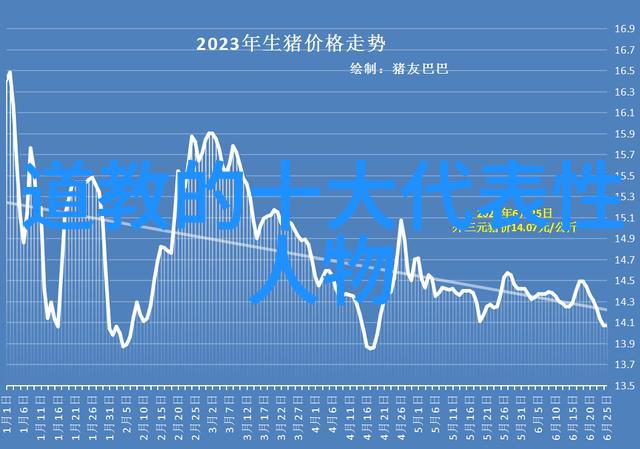 第09部 卷八百三十九全唐文