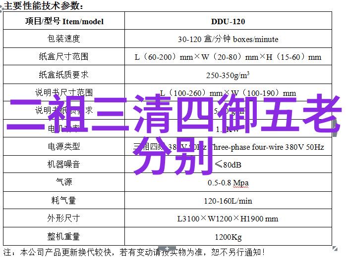 道德经在朋友圈的正确应用有哪些