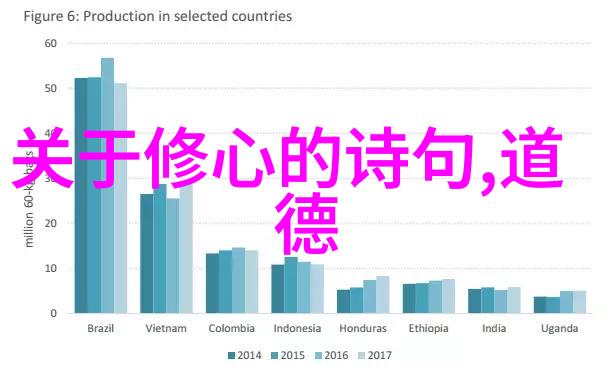 戏曲鉴赏-揭秘江湖探索中国传统戏曲的艺术魅力